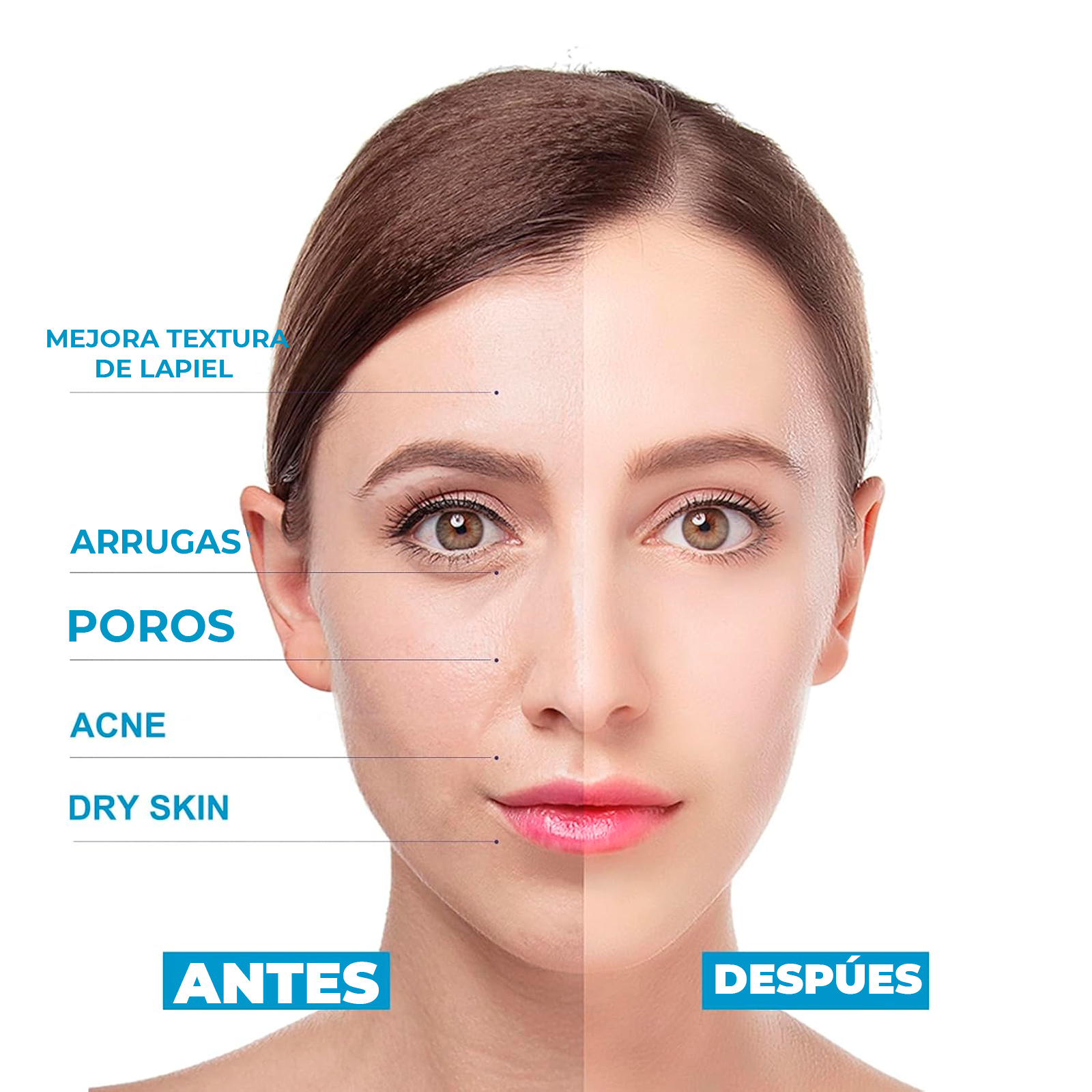 Exfoliante Facial de Blueberry | Limpieza Profunda e Hidratación Instantánea | Elimina Células Muertas, Suaviza y Nutre la Piel | Antioxidante Natural, Repara y Revitaliza el Rostro | Ideal para Todo Tipo de Piel, Uso Semanal - Image 2